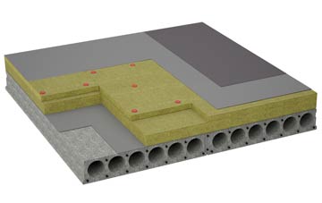 considerations of Gorrig flat roofing insulation
